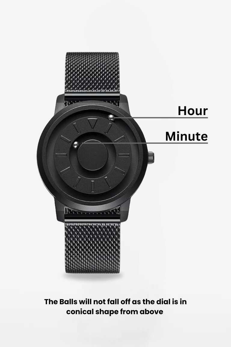 Black watch with labeled hour and minute hands on a white background